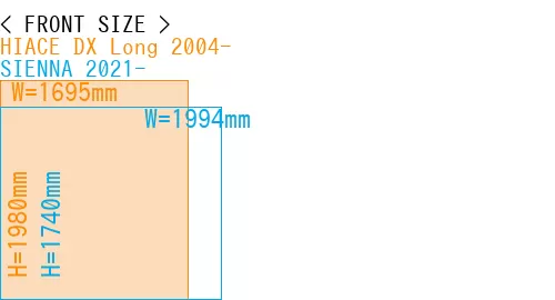#HIACE DX Long 2004- + SIENNA 2021-